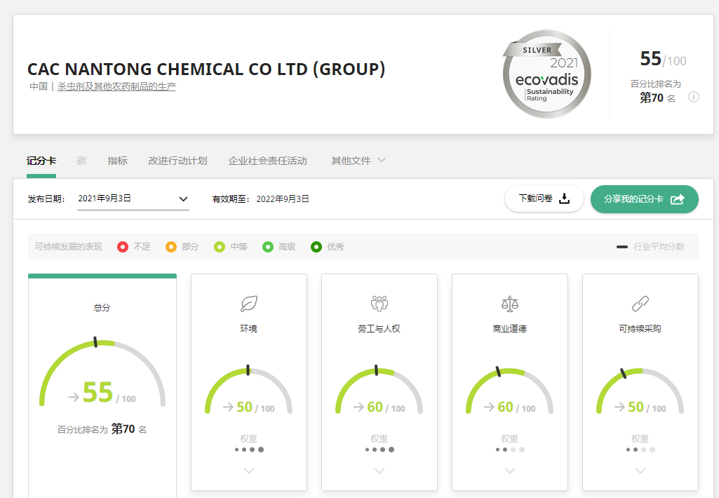EcoVadis评估爱游戏ayx在线登录入口再获优异成绩，摘取银牌！